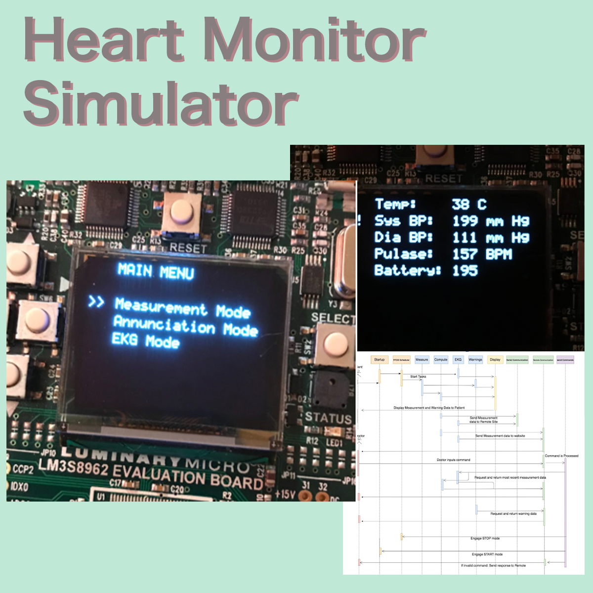 Simulation Heart Monitor Max Hirata